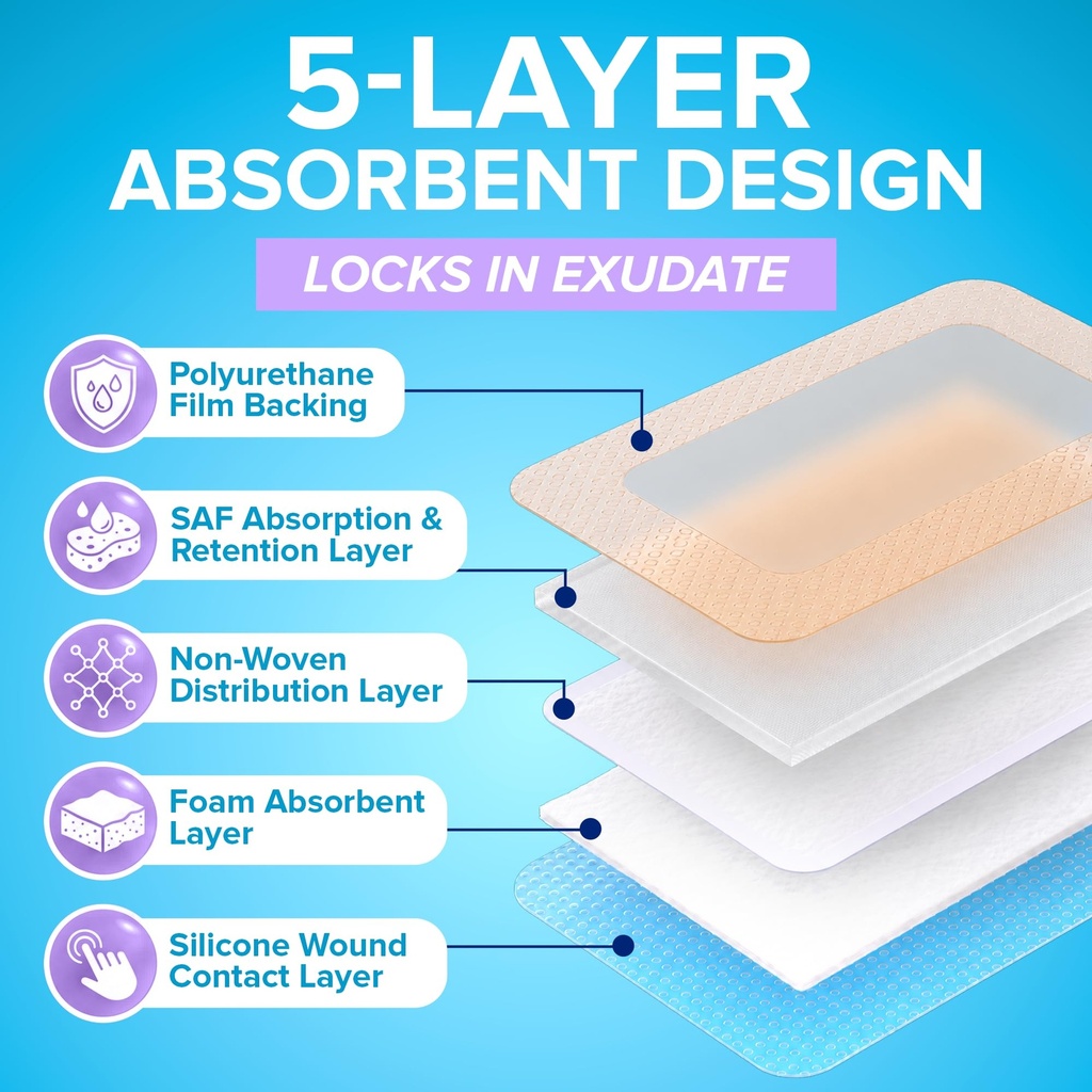 10pcs-silicone-foam-dressing-4x8-bed-sor-6.jpg
