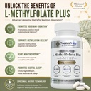 l-methylfolate-15-mg-liposomal-matrix-ac-5.jpg