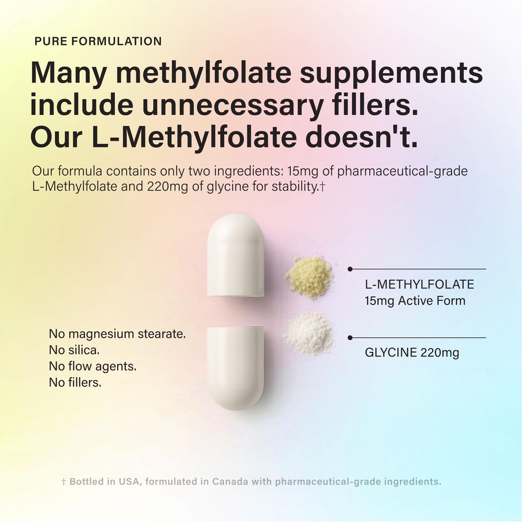 cleanhealthlab-l-methylfolate-15mg-5-mth-4.jpg
