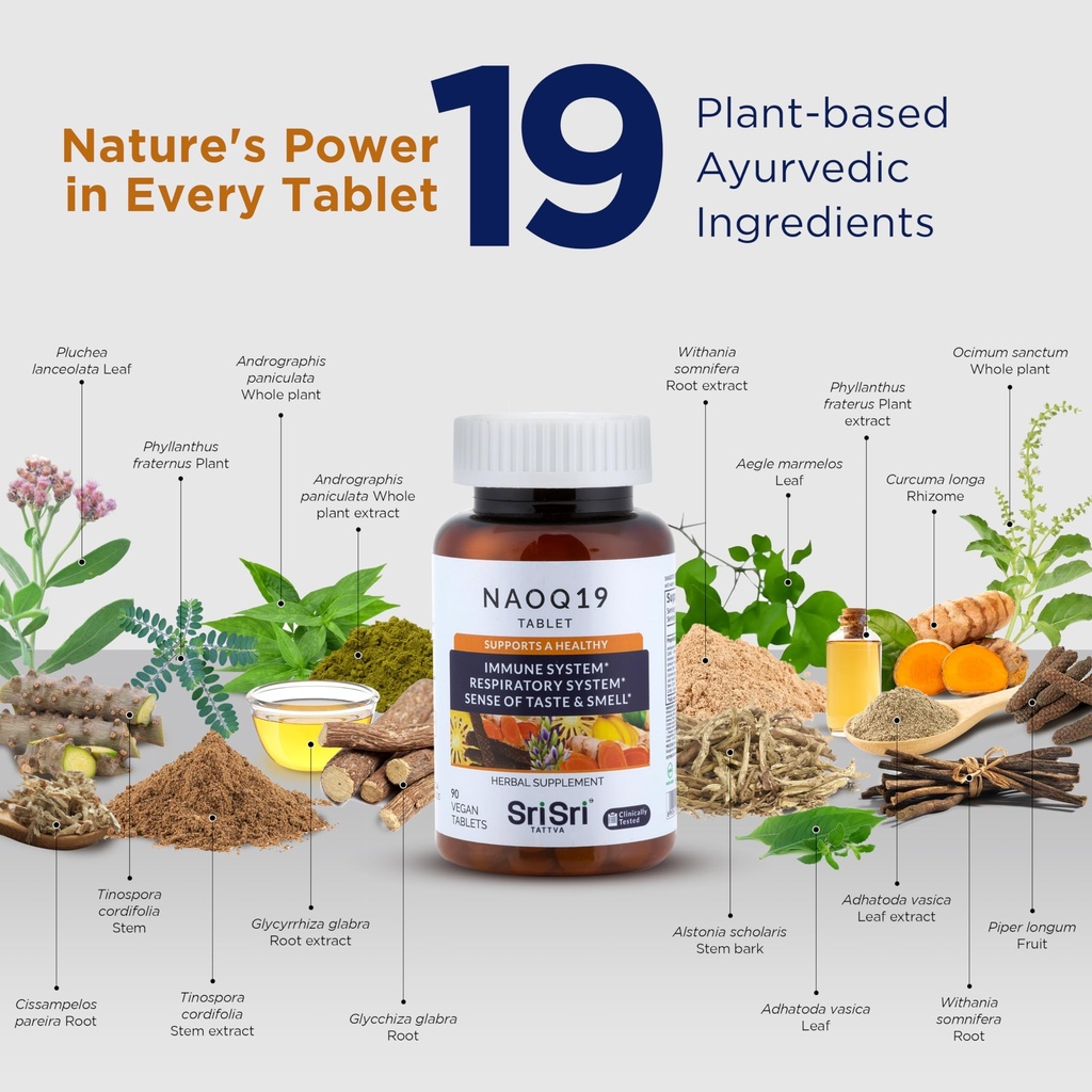 sri-sri-tattva-naoq19-immunity-support-a-3.jpg