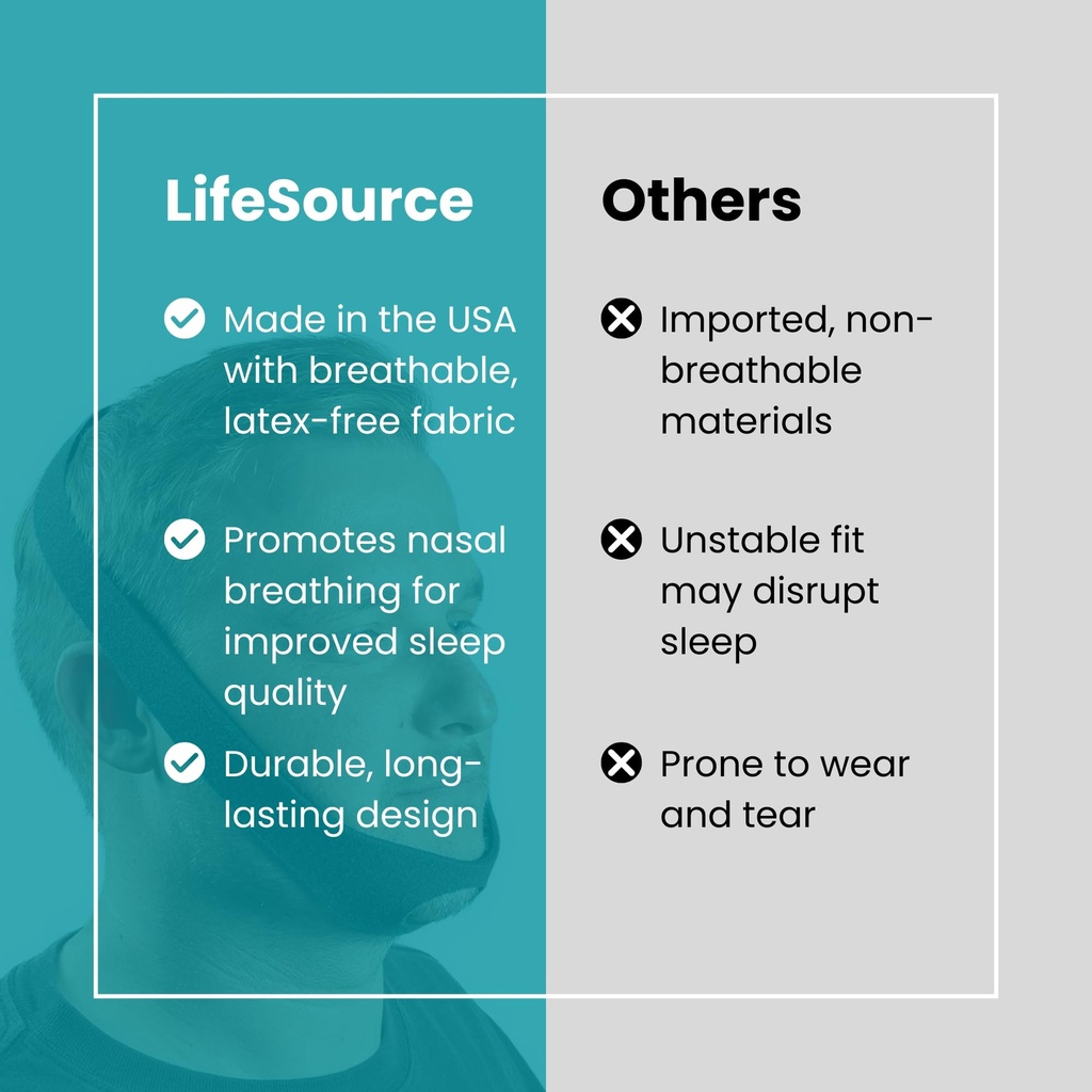 lifesource-made-in-usa-quality-chin-stra-6.jpg