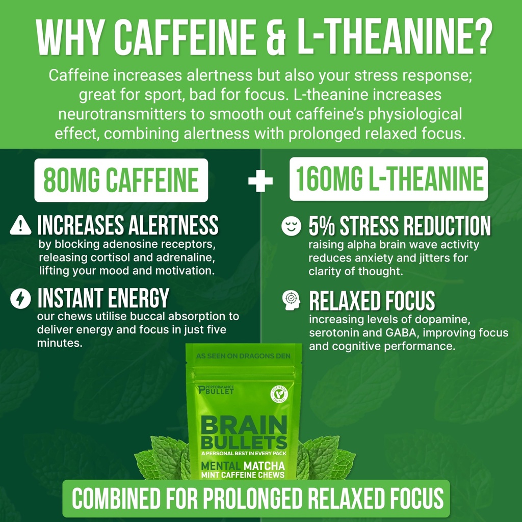 80mg-caffeine-160mg-l-theanine-chews-min-3.jpg