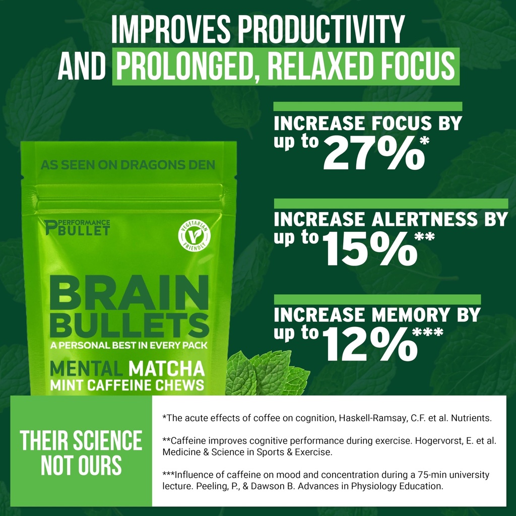 80mg-caffeine-160mg-l-theanine-chews-min-4.jpg