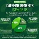 80mg-caffeine-160mg-l-theanine-chews-min-6.jpg