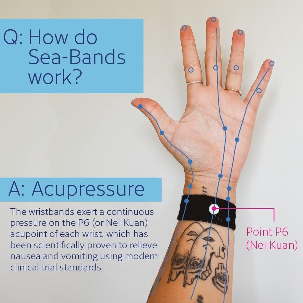 sea-band-anti-nausea-travel-sickness-acu-4.jpg