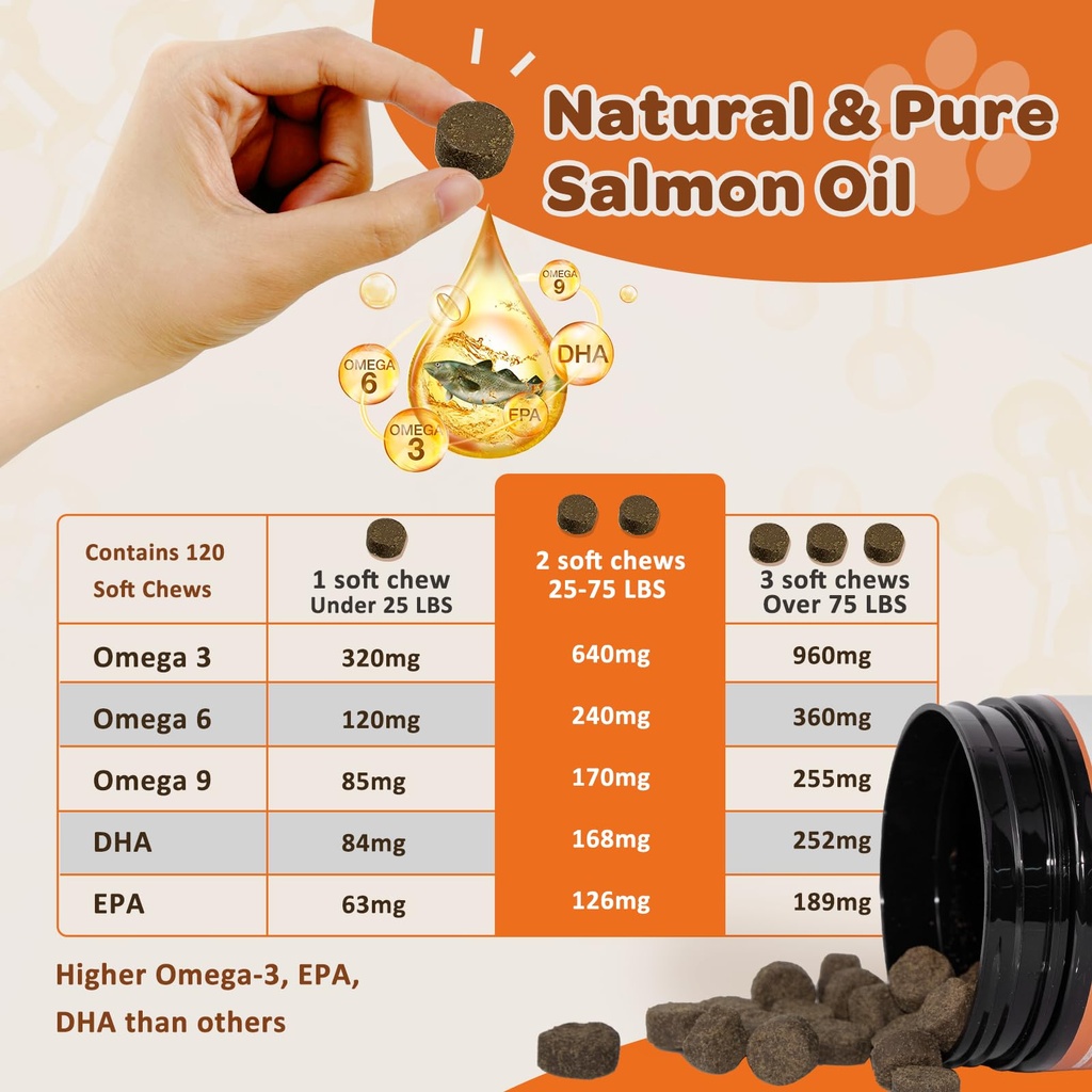 natural-target-omega-3-fish-oil-for-dogs-4.jpg