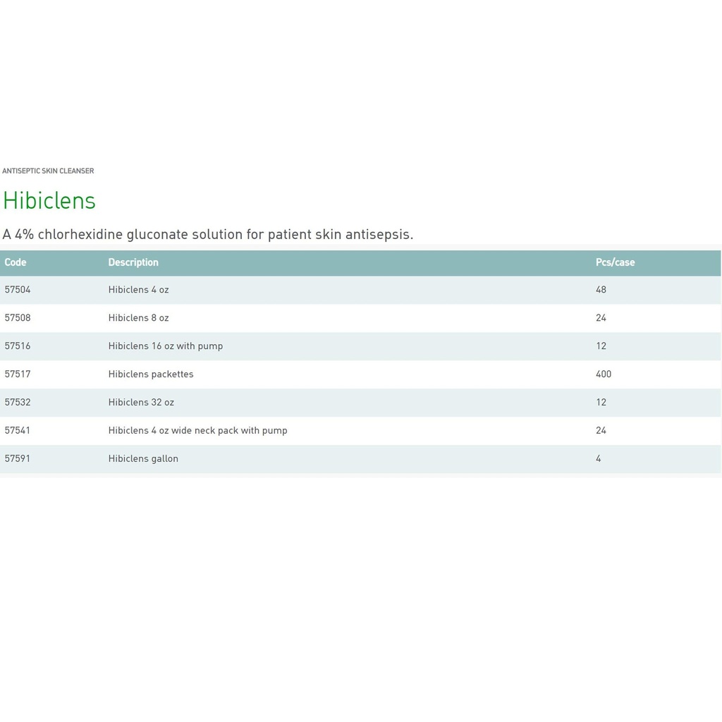 hibiclens-antimicrobial-and-antiseptic-s-3.jpg