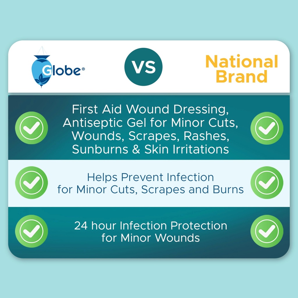 globe-hydrogel-wound-dressing-aloe-vera--2.jpg