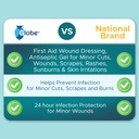 globe-hydrogel-wound-dressing-aloe-vera--2.jpg