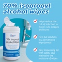 the-pharma-c-company-70-isopropyl-alcoho-3.jpg