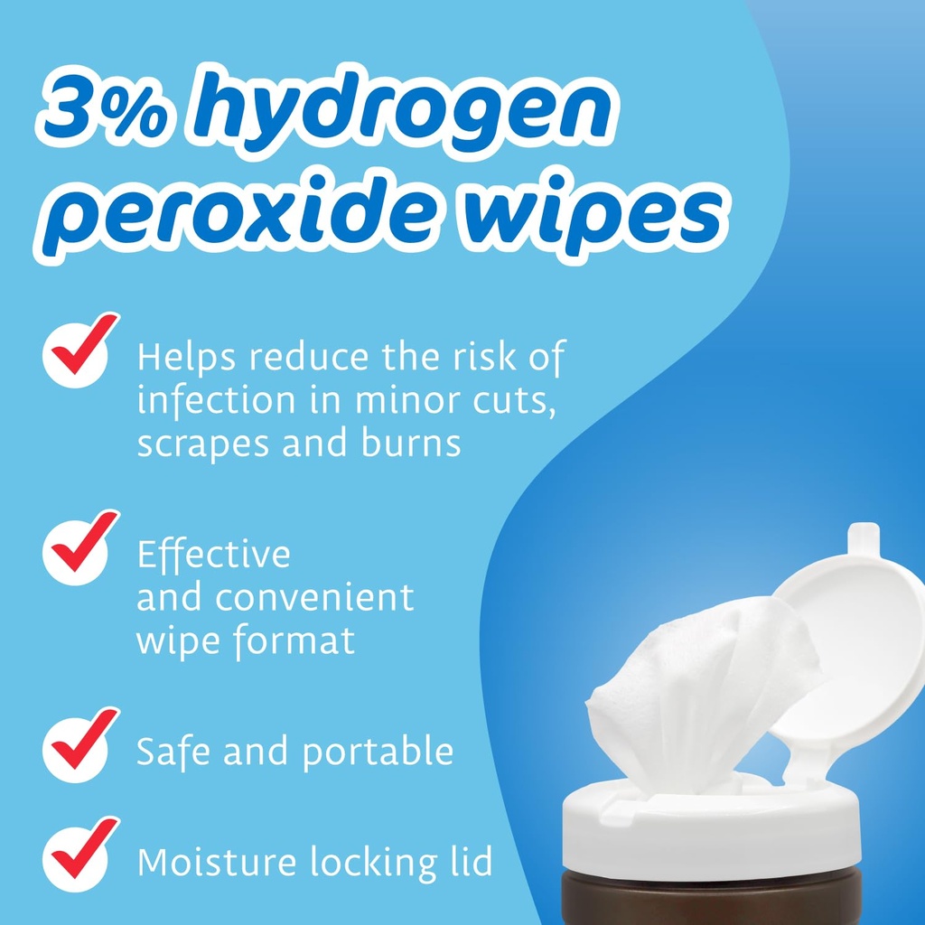 the-pharma-c-company-3-hydrogen-peroxide-3.jpg