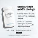supersmart-grapefruit-extract-600mg-per--5.jpg