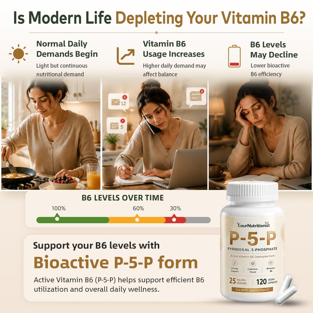 p-5-p-supplement-25mg-bioactive-vitamin--2.jpg