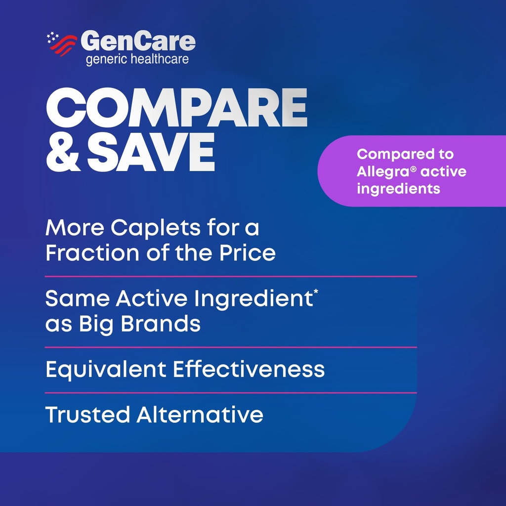 gencare-fexofenadine-180mg-allergy-relie-6.jpg