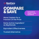 gencare-fexofenadine-180mg-allergy-relie-6.jpg
