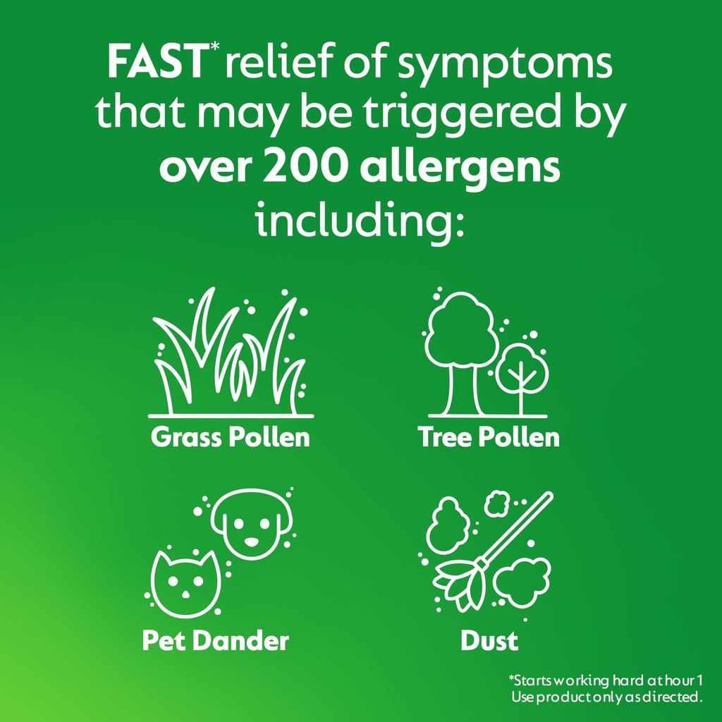zyrtec-24-hour-allergy-relief-liquid-gel-5.jpg