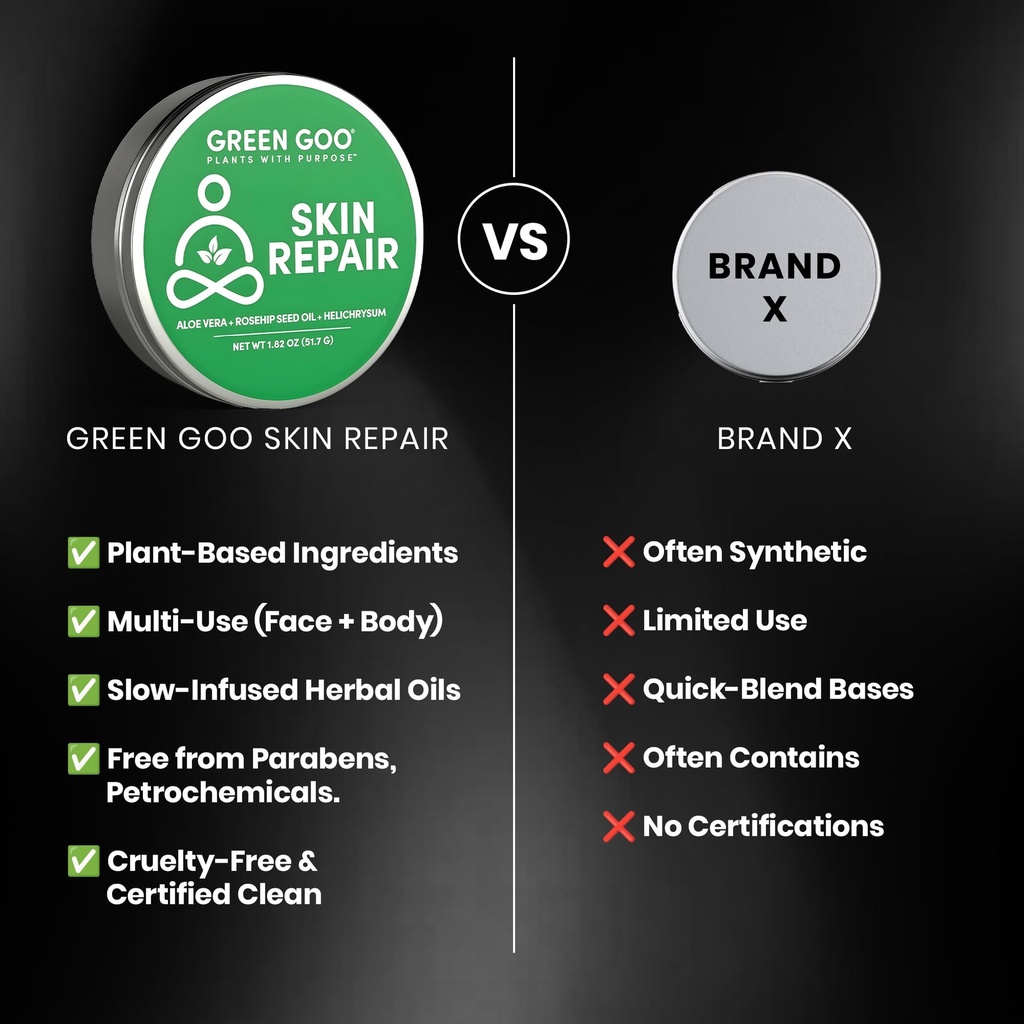 green-goo-skin-repair-and-protection-hea-4.jpg