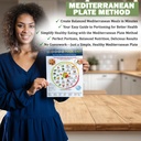 nonlae-3-mediterranean-diet-charts-food--6.jpg