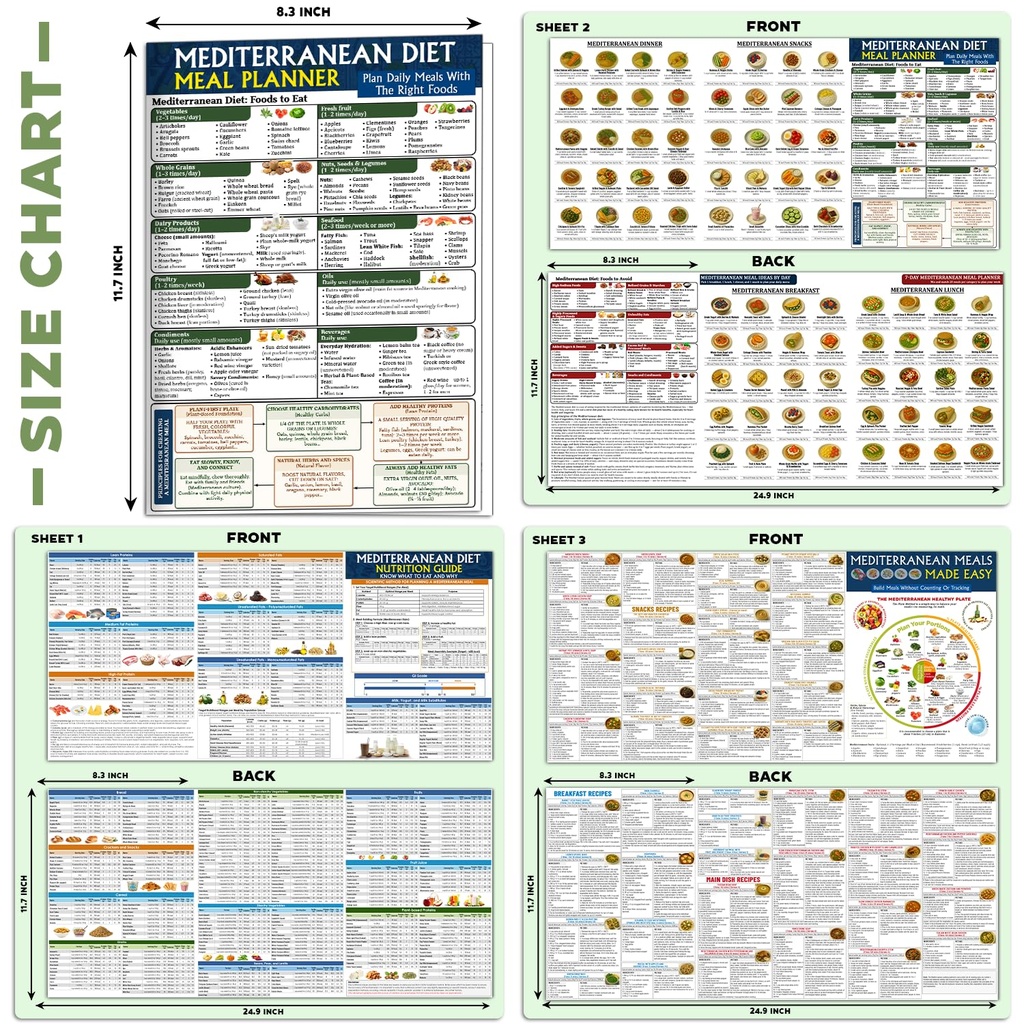 nonlae-3-mediterranean-diet-charts-food--4.jpg