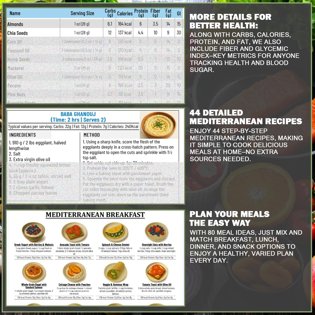 nonlae-3-mediterranean-diet-charts-food--5.jpg
