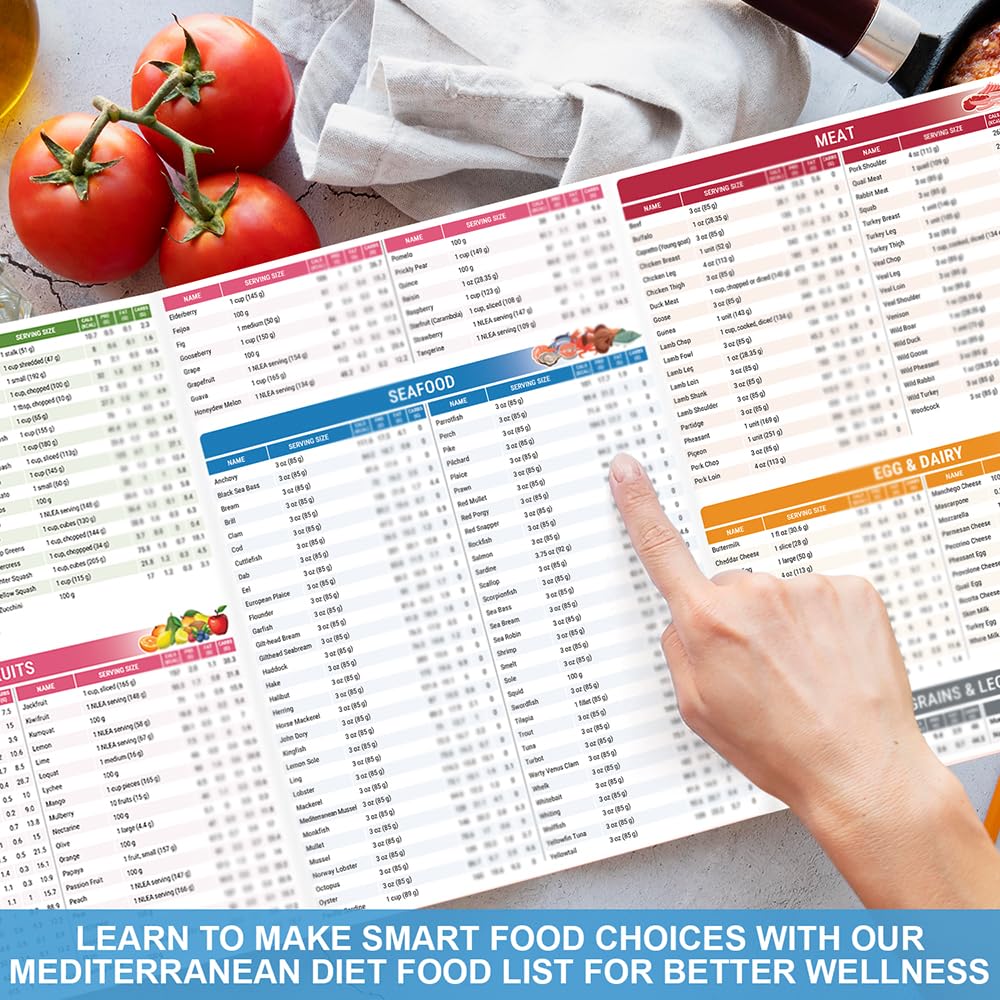 hamiew-mediterranean-diet-food-list-5-pa-2.jpg