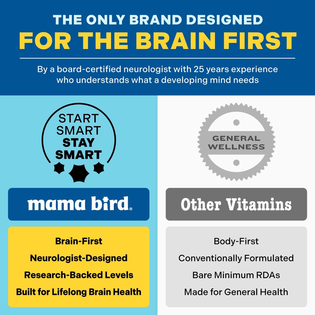mama-bird-men-s-multi-30-servings-mens-m-5.jpg