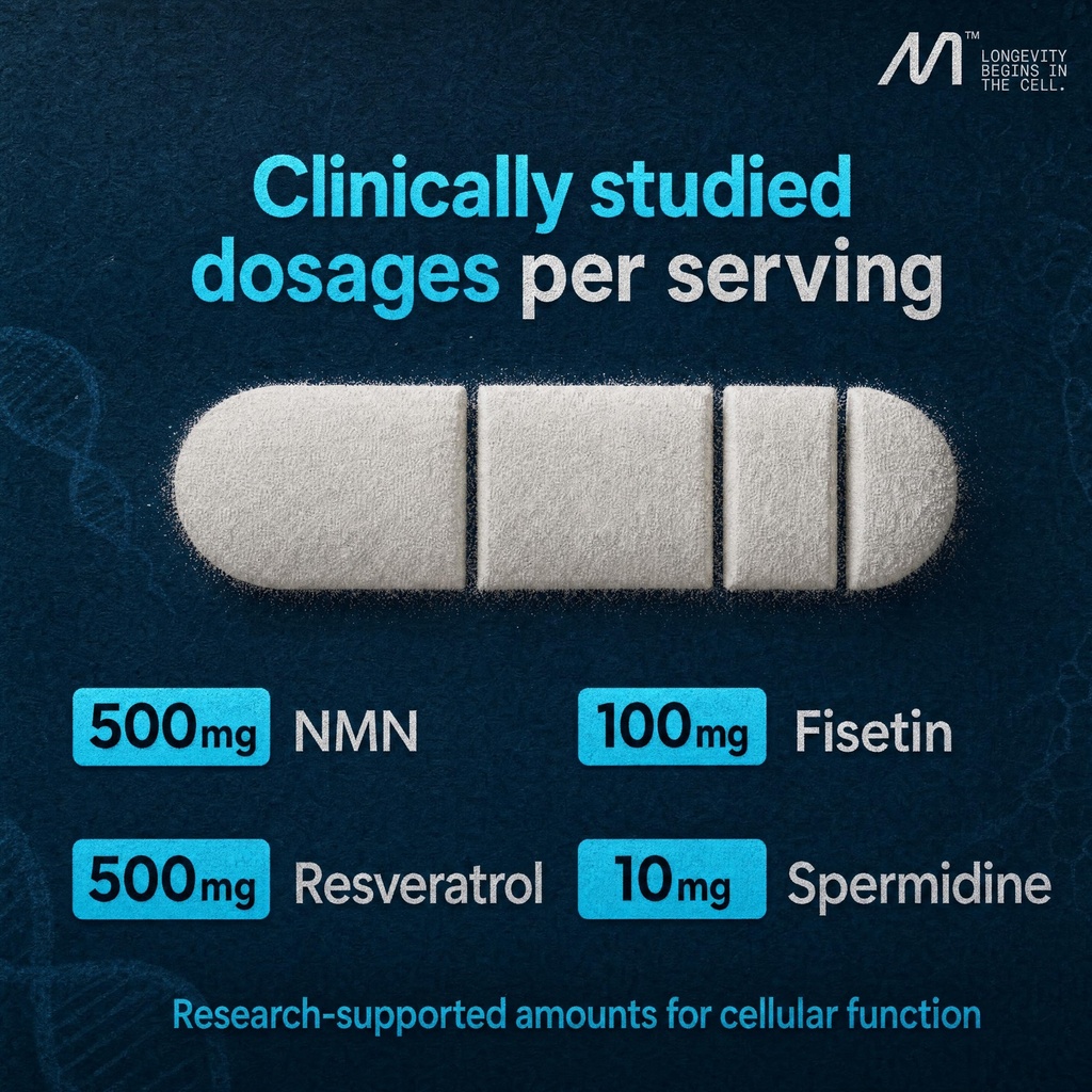 liposomal-nmn-supplement-with-resveratro-4.jpg