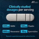 liposomal-nmn-supplement-with-resveratro-4.jpg