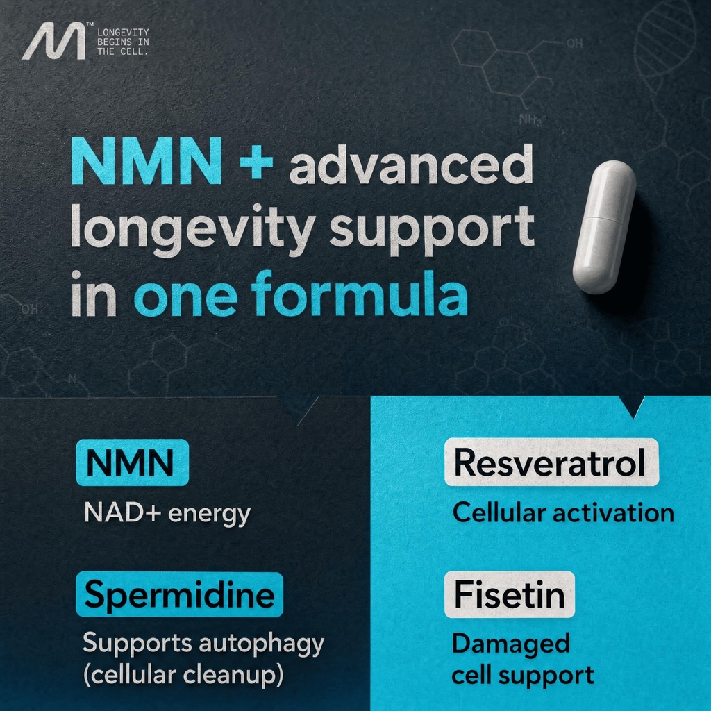 liposomal-nmn-supplement-with-resveratro-2.jpg