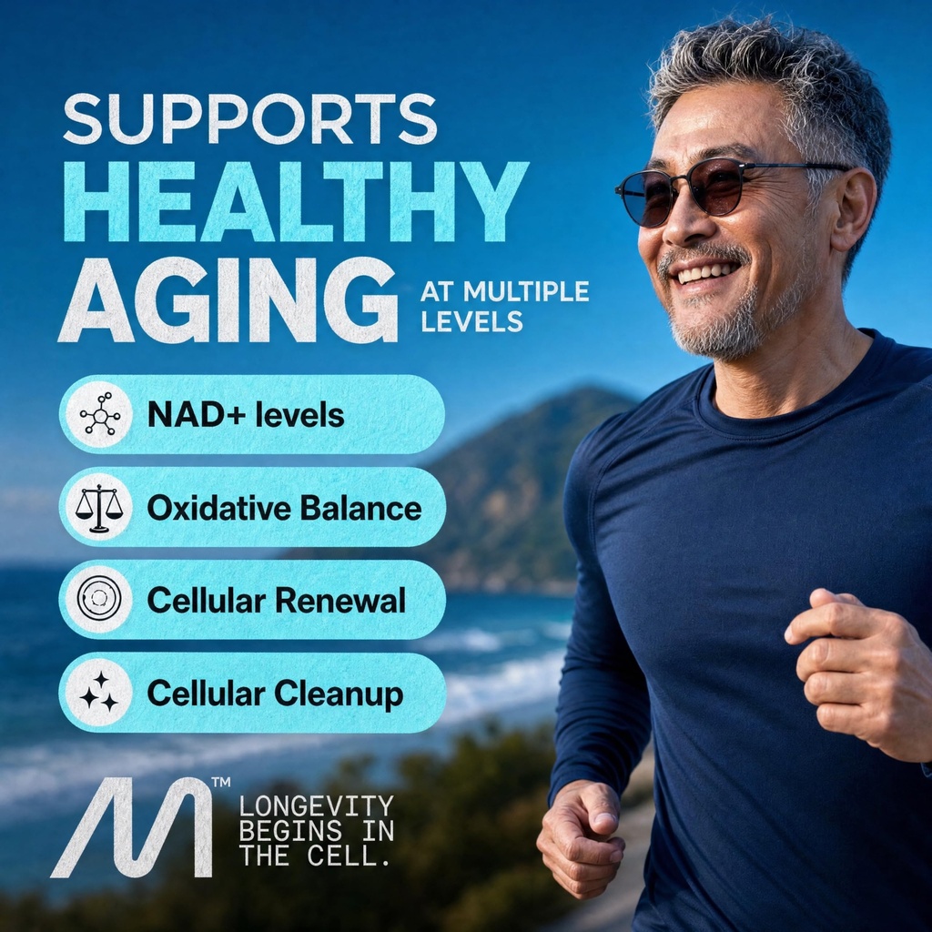 liposomal-nmn-supplement-with-resveratro-3.jpg