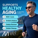 liposomal-nmn-supplement-with-resveratro-3.jpg
