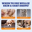 wellix-4-oz-skin-coat-drops-for-dogs-cat-4.jpg