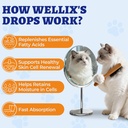 wellix-4-oz-skin-coat-drops-for-dogs-cat-5.jpg