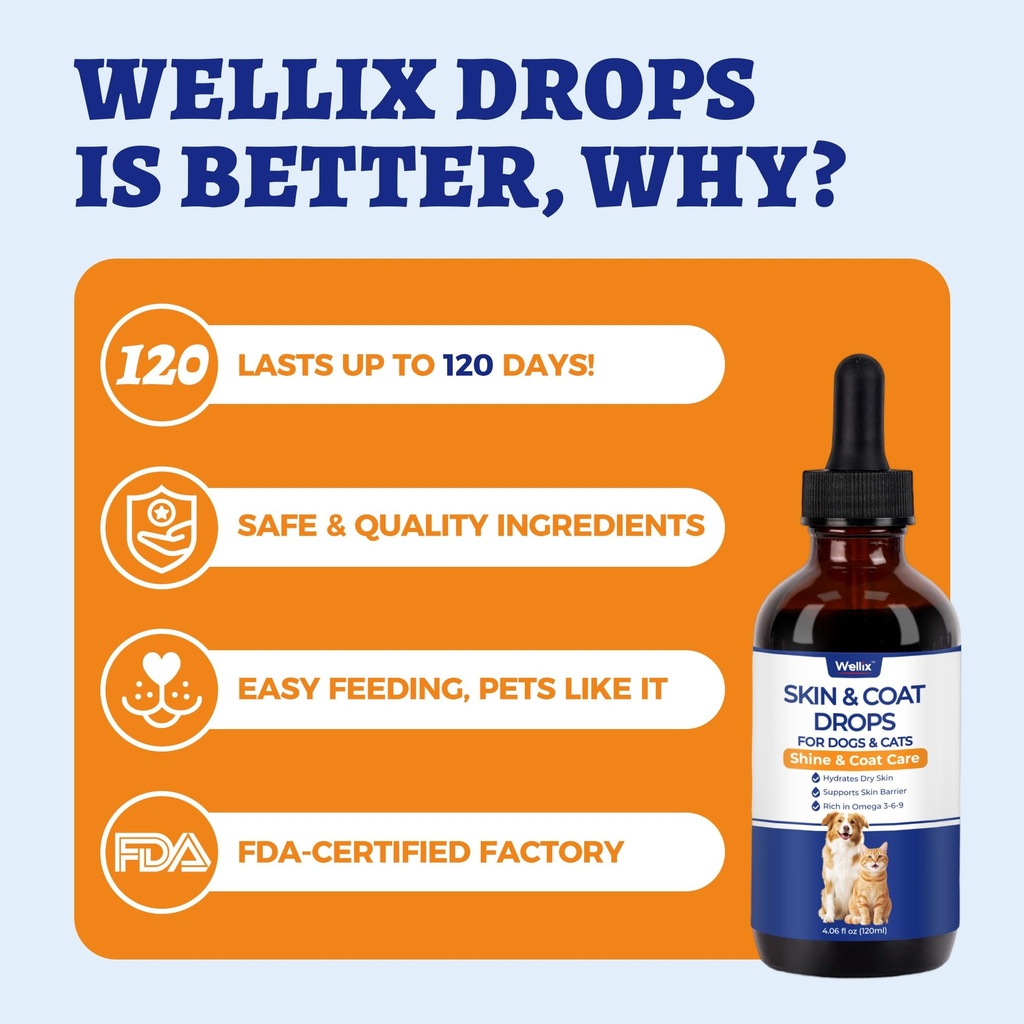 wellix-4-oz-skin-coat-drops-for-dogs-cat-6.jpg