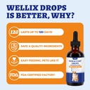 wellix-4-oz-skin-coat-drops-for-dogs-cat-6.jpg