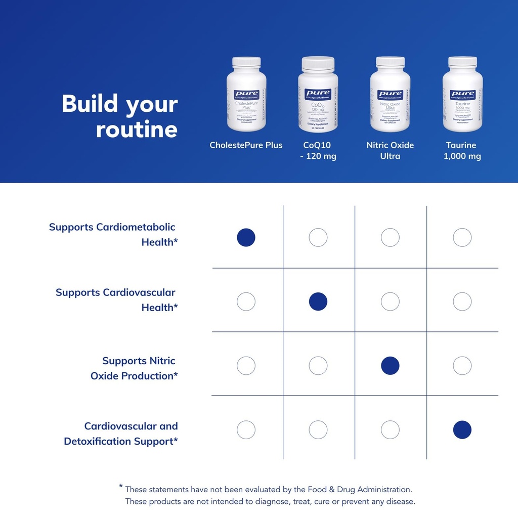 pure-encapsulations-cholestepure-plus-12-6.jpg