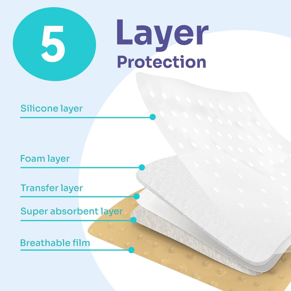 large-silicone-bandages-4-x-4-foam-dress-4.jpg