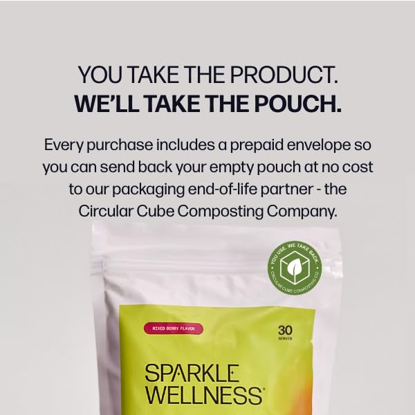sparkle-wellness-bone-mineral-boost-fort-6.jpg