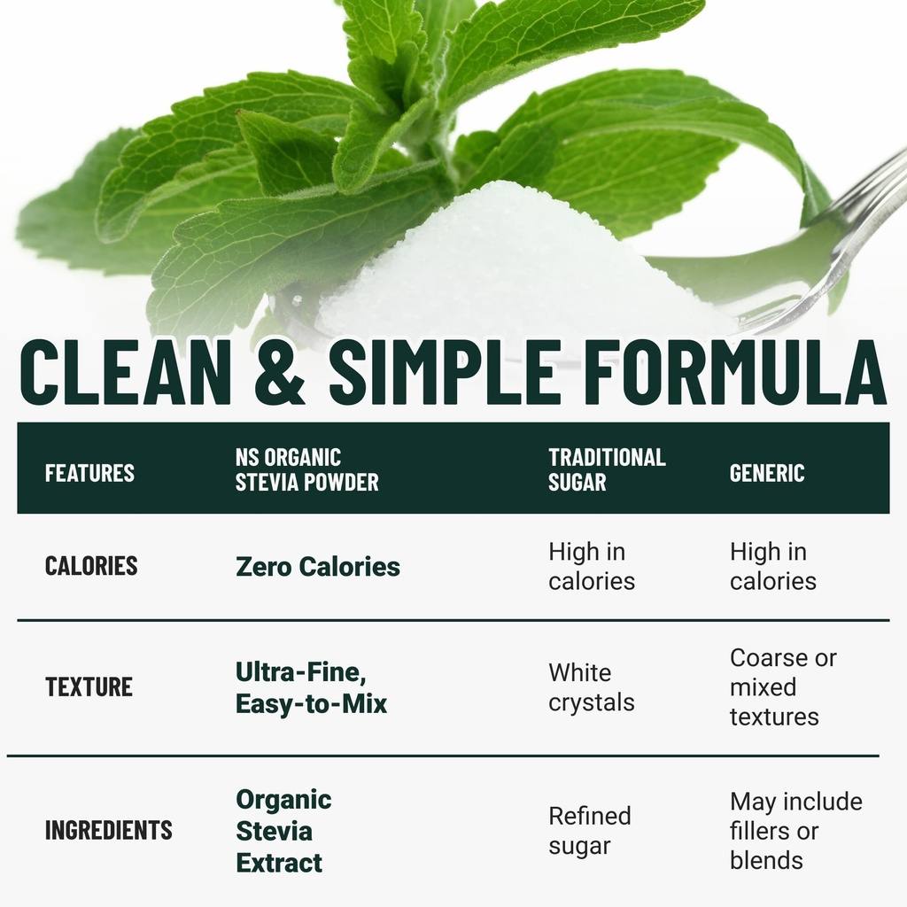 organic-stevia-powder-100-pure-stevia-sw-6.jpg