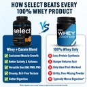 pescience-select-protein-powder-snickerd-2.jpg