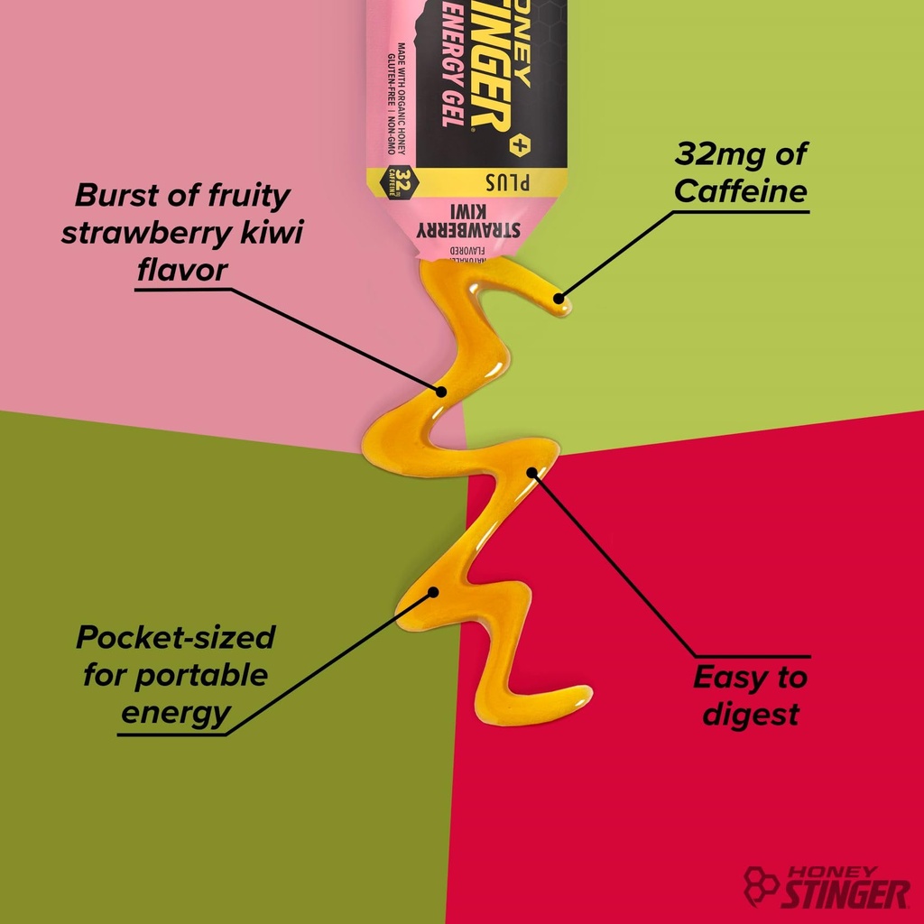 honey-stinger-strawberry-kiwi-energy-gel-4.jpg