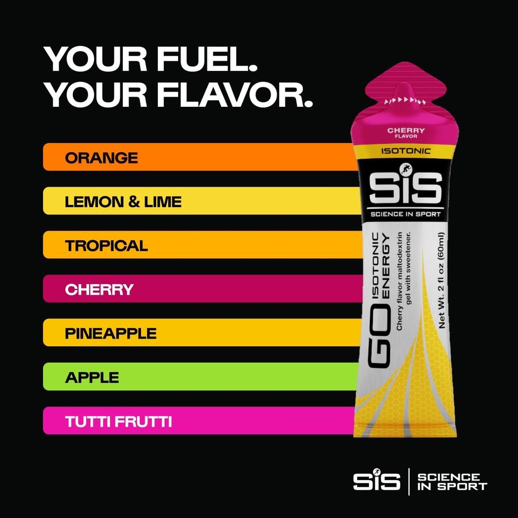 science-in-sport-go-isotonic-energy-gel--6.jpg