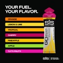 science-in-sport-go-isotonic-energy-gel--6.jpg