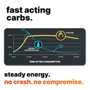 real-banana-stomach-friendly-energy-gel--6.jpg