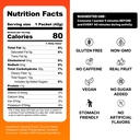real-banana-stomach-friendly-energy-gel--2.jpg