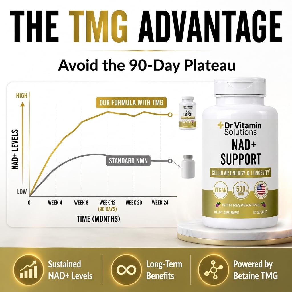 nmn-nad-supplement-500mg-with-resveratro-5.jpg