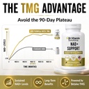 nmn-nad-supplement-500mg-with-resveratro-5.jpg