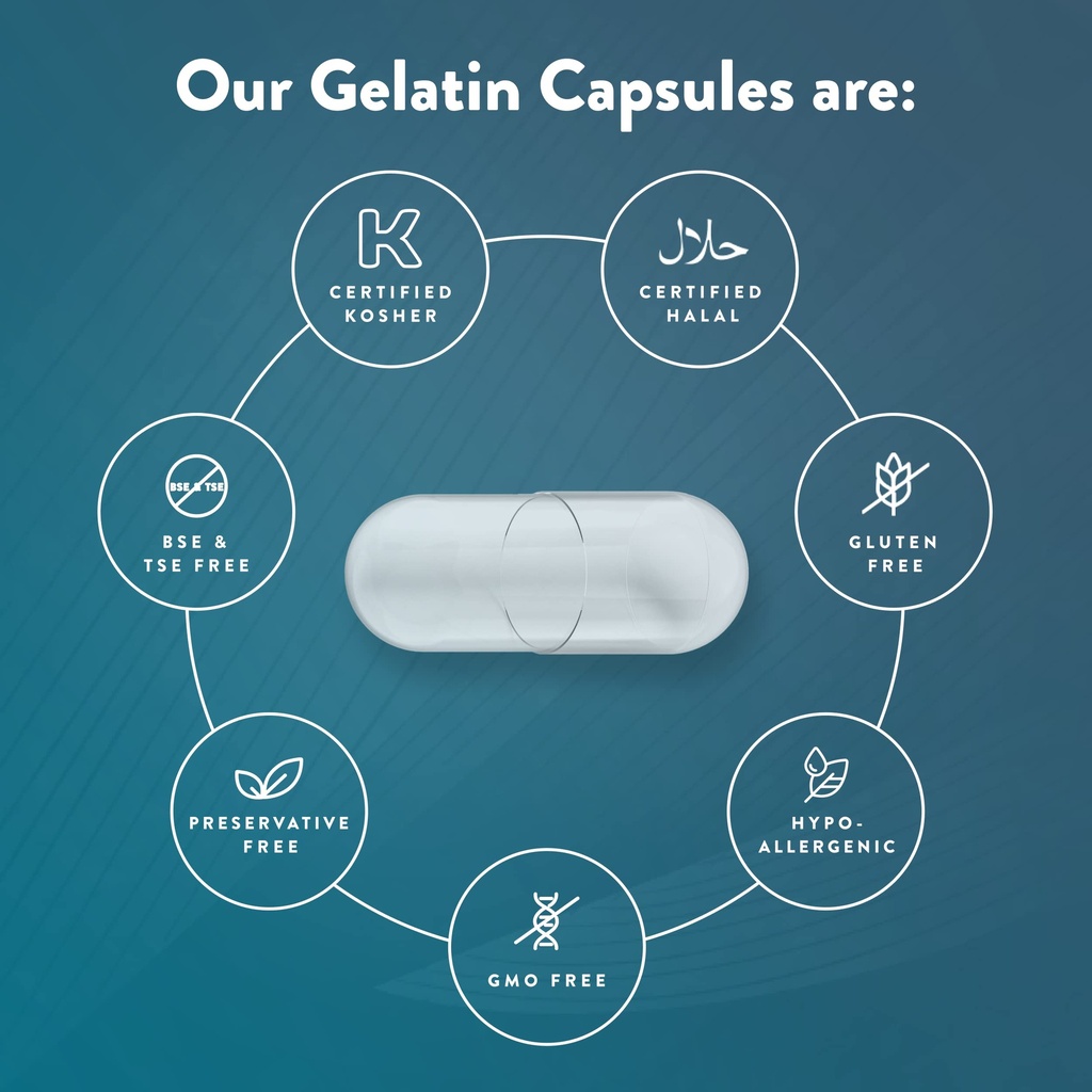 purecaps-usa-empty-gelatin-capsules-size-2.jpg