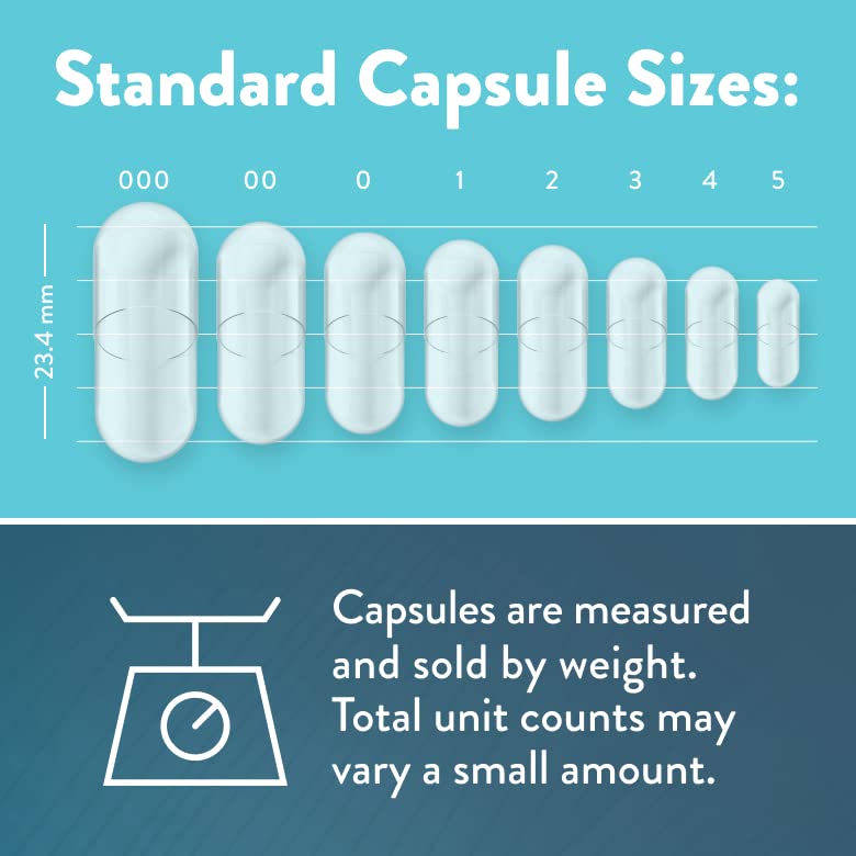 purecaps-usa-empty-gelatin-capsules-size-4.jpg