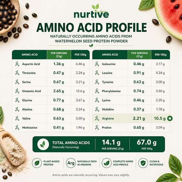watermelon-seed-protein-powder-plant-bas-3.jpg
